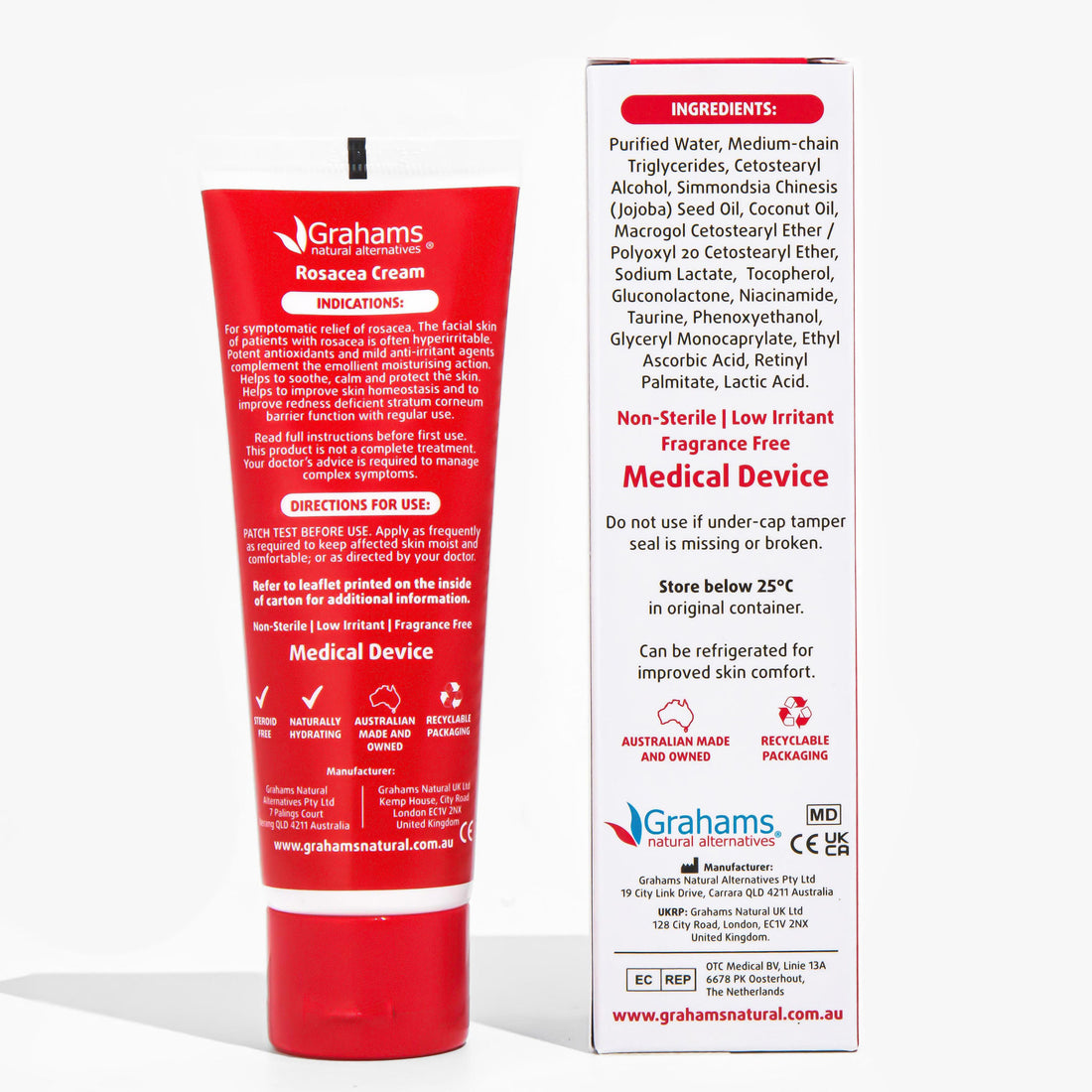 Rosacea Cream