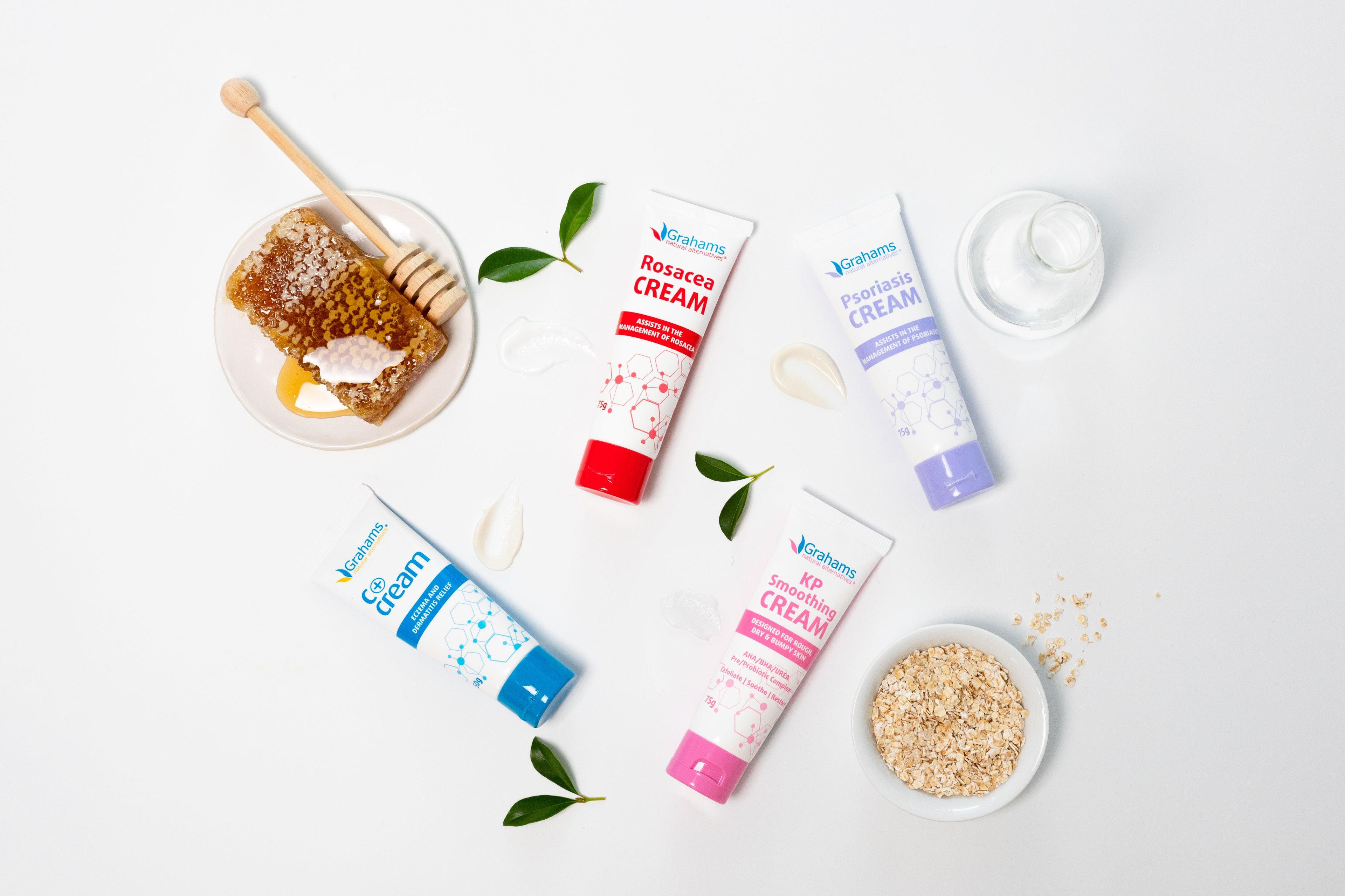 All products