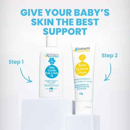 Baby Eczema Body and Bath Oil