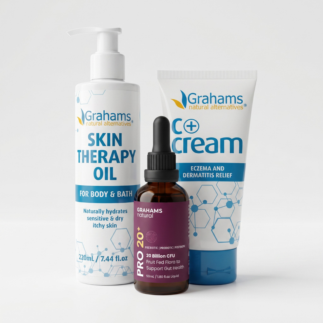 Inside Out Eczema Pack