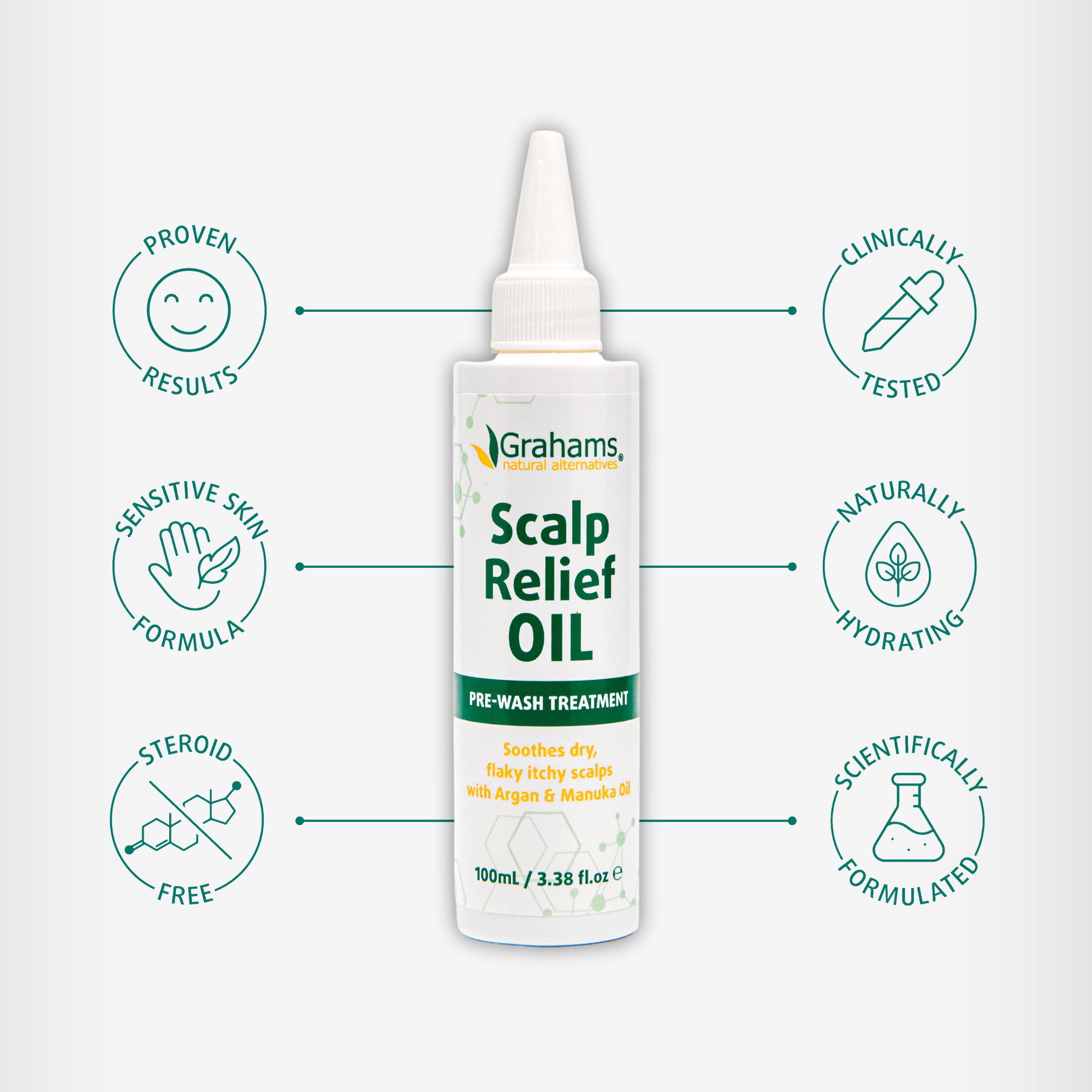 Scalp Relief Oil – Grahams Natural